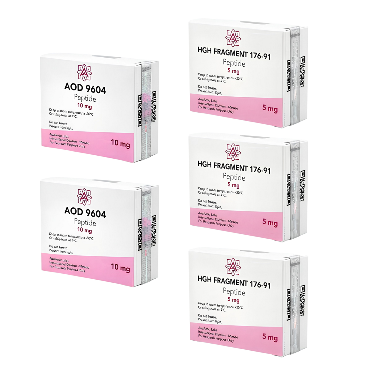 Protocolo Definición Aesthetic Labs | HGH Fragment + AOD-9604
