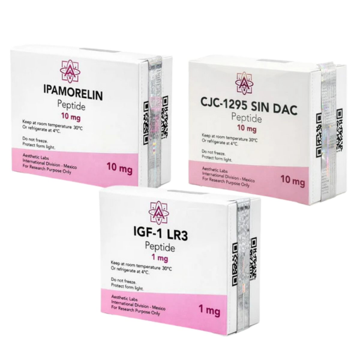 Protocolo Volumen Aesthetic Labs | IGF1-LR3 + CJC-1295 + Ipamorelin